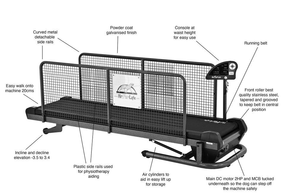 Technical Specifications Diagram 1