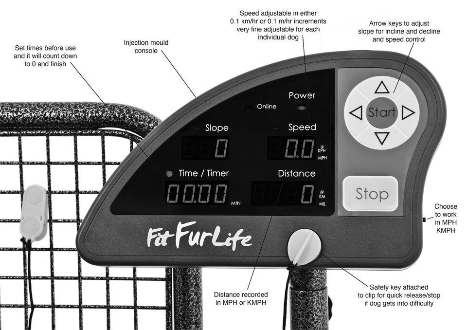 Technical Specifications Diagram 2